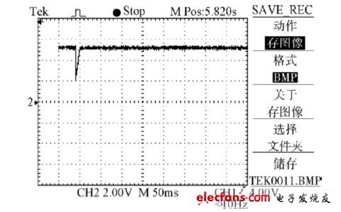 圖17 加抑制裝置、電壓暫降80% 時(shí)的波形。