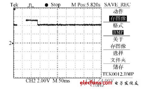 圖18 未加抑制裝置、電壓暫降20% 時(shí)的波形