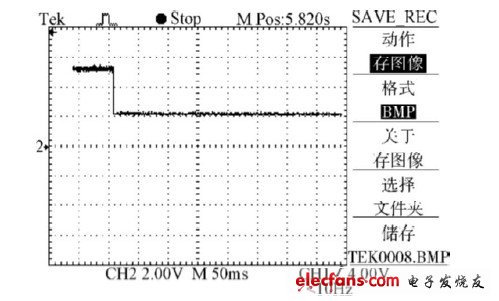 圖16 未加抑制裝置、直流母線電壓暫降80% 時(shí)波形。