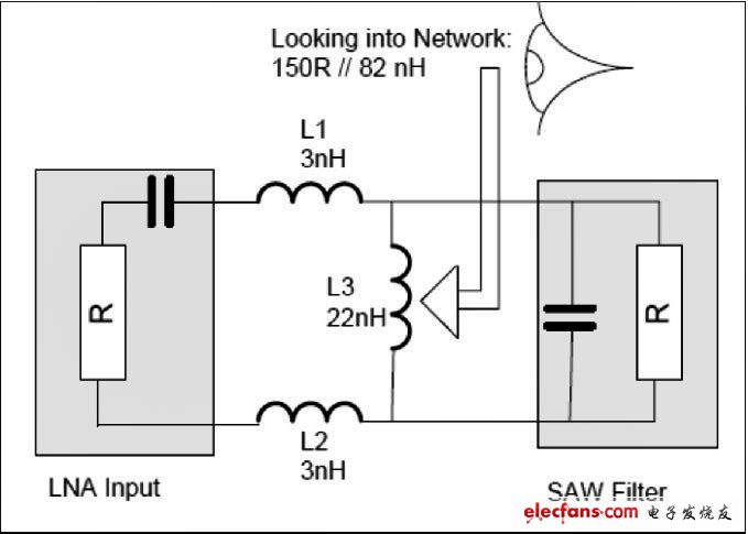 圖7 差分匹配電路。