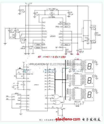 本系統(tǒng)主機硬件電路設計圖