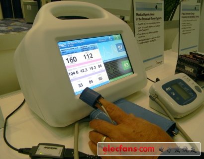 圖解病人監(jiān)護(hù)儀