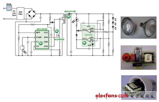 AC可調(diào)光PAR30 LED燈
