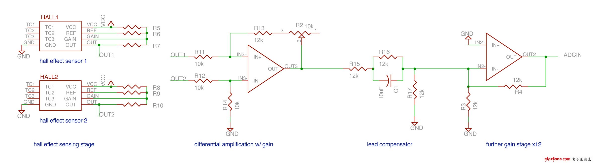 反饋補(bǔ)償系統(tǒng)