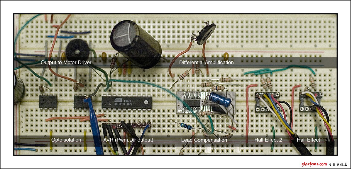 板載電路已全面執(zhí)行。在頁(yè)面頂部的視頻顯示這兩個(gè)方面的演示