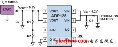 降壓轉(zhuǎn)換器關鍵規(guī)格和定義