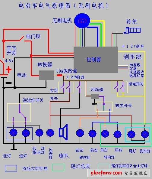 電動(dòng)車電氣原理圖(無(wú)刷電機(jī))
