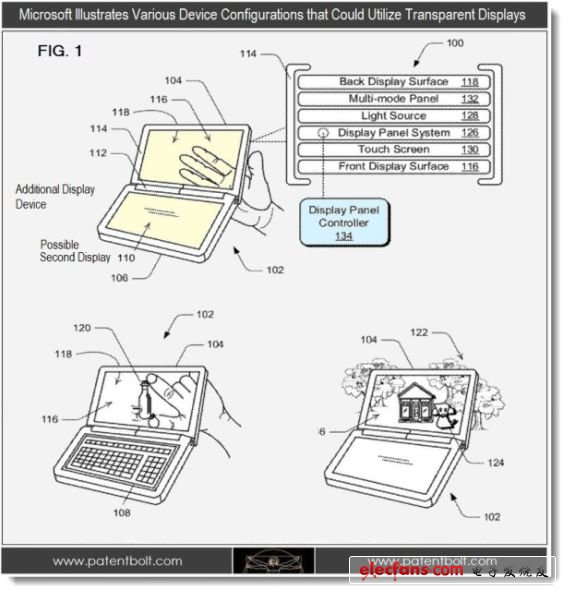 透明顯示屏的多種應(yīng)用。