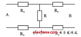 圖3  混線定位測(cè)試原理圖