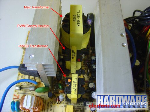 開關(guān)電源工作原理全面剖析 