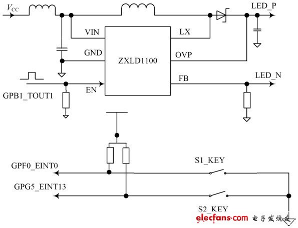 圖2 LCD背光調(diào)節(jié)電路圖
