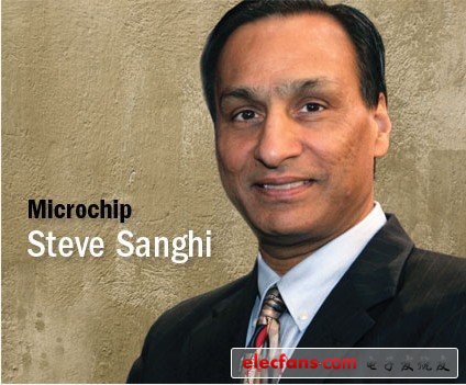 Steve Sanghi(微芯的名譽主席)
