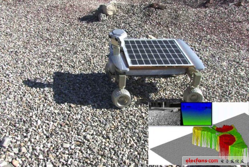 帶有內(nèi)嵌照相機(jī)反饋和地形信息的Asimov在運(yùn)行