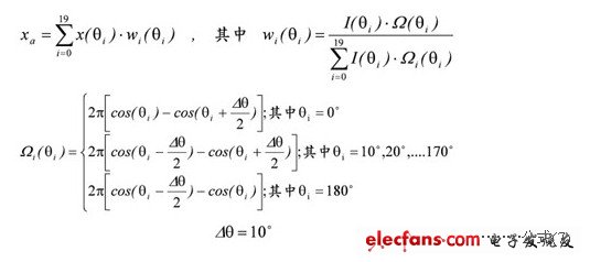 圖文解析能源之星LED照明測量標(biāo)準(zhǔn)及檢測細(xì)節(jié)