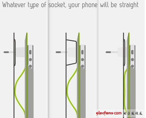 所有的應(yīng)用程序都觸手可及