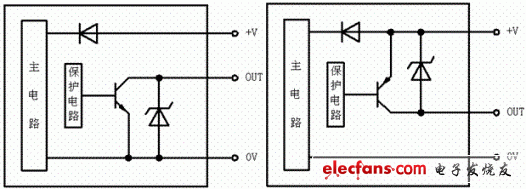 點(diǎn)擊在新窗口查看原始圖片
