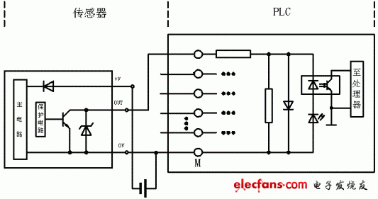 點(diǎn)擊在新窗口查看原始圖片