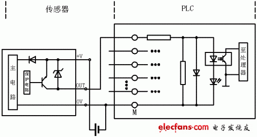 點(diǎn)擊在新窗口查看原始圖片