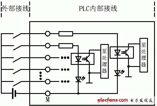 點(diǎn)擊在新窗口查看原始圖片