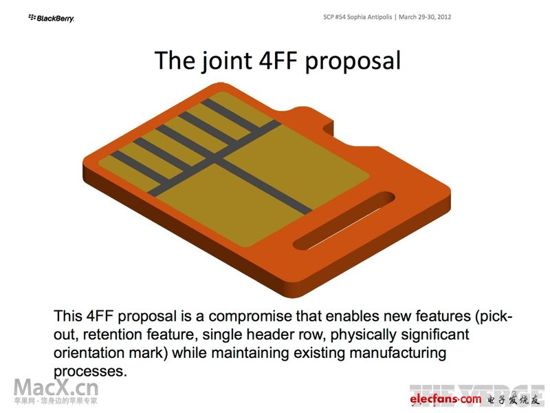 一個(gè)例子是如果4FF旋轉(zhuǎn)90度就能完美插入MiniUICC讀卡器（4FF長(zhǎng)度與MiniUICC寬度相等）。
