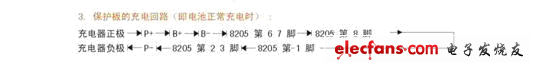 鋰電池保護(hù)板工作原理,過(guò)放過(guò)充短路保護(hù)解析