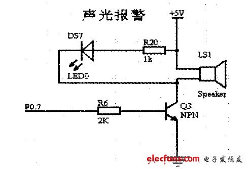 圖4聲光報(bào)警