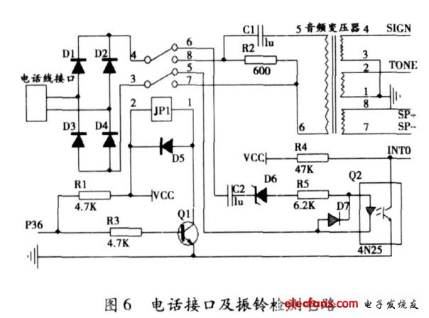 圖6 電話(huà)接口與振鈴檢測(cè)電路