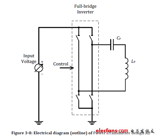 (電子工程專輯)