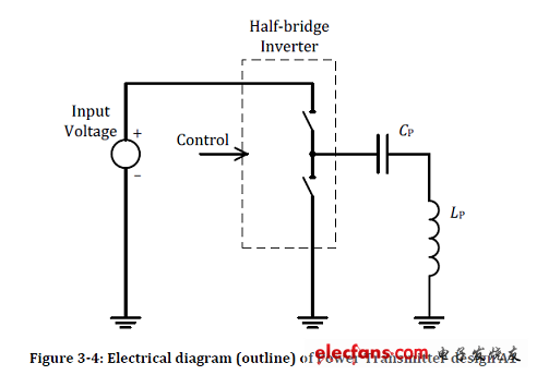 (電子工程專輯)