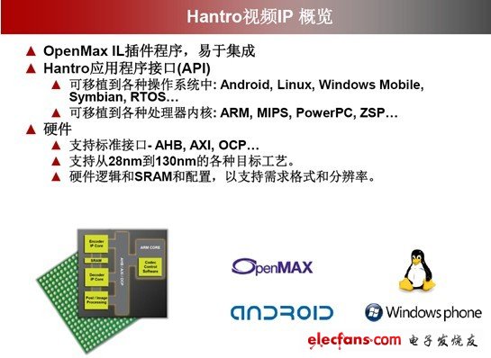 華力微電子的標準晶圓代工服務流程