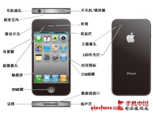 當(dāng)心買了不會用 蘋果手機(jī)系統(tǒng)使用攻略 