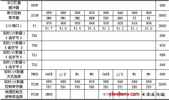 點(diǎn)擊瀏覽下一頁(yè)