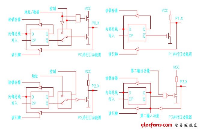 點(diǎn)擊瀏覽下一頁(yè)