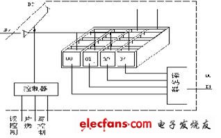 點(diǎn)擊瀏覽下一頁