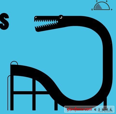 32種將改變公眾生活的發(fā)明:身體姿勢可作密碼