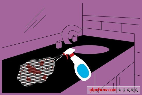 32種將改變公眾生活的發(fā)明:身體姿勢可作密碼