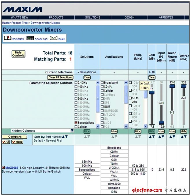 圖3. 該web工具能夠列出符合篩選條件的產(chǎn)品—在用戶做出決定之前！