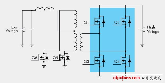 圖6，全橋同步DC/DC轉(zhuǎn)換器。
