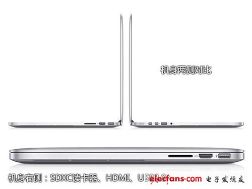 史上最強(qiáng)！Retina版MacBook Pro解讀