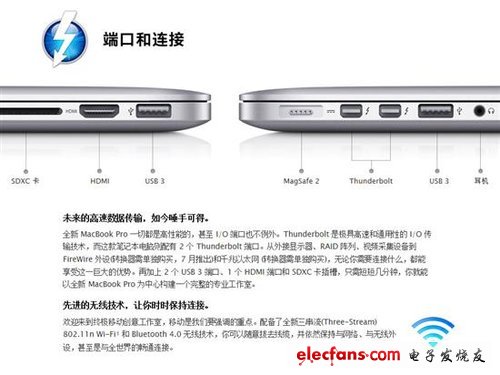 史上最強(qiáng)！Retina版MacBook Pro解讀