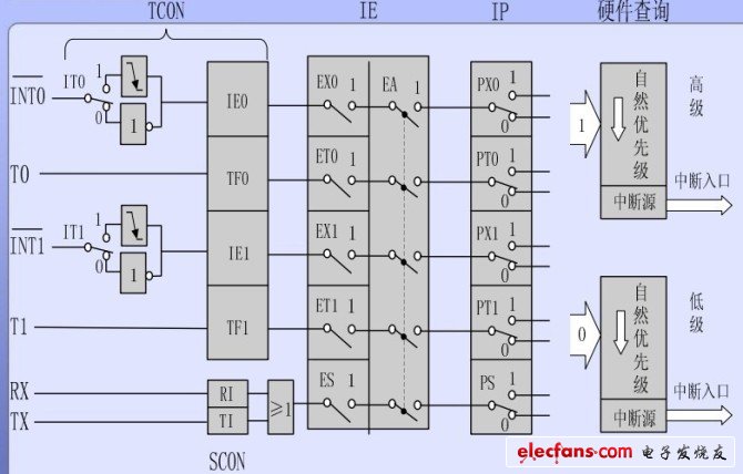 點(diǎn)擊瀏覽下一頁(yè)