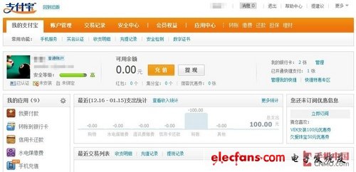 I9100不足2000？小編解析二手貨水多深 