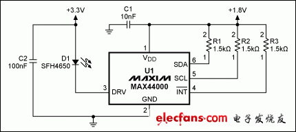圖2. MAX44000典型電路，帶有發(fā)射器旁路。
