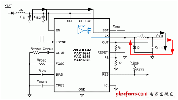圖2a. HSFET導(dǎo)通(黑色)或續(xù)流二極管導(dǎo)通(紅色)情況下的直流電流路徑