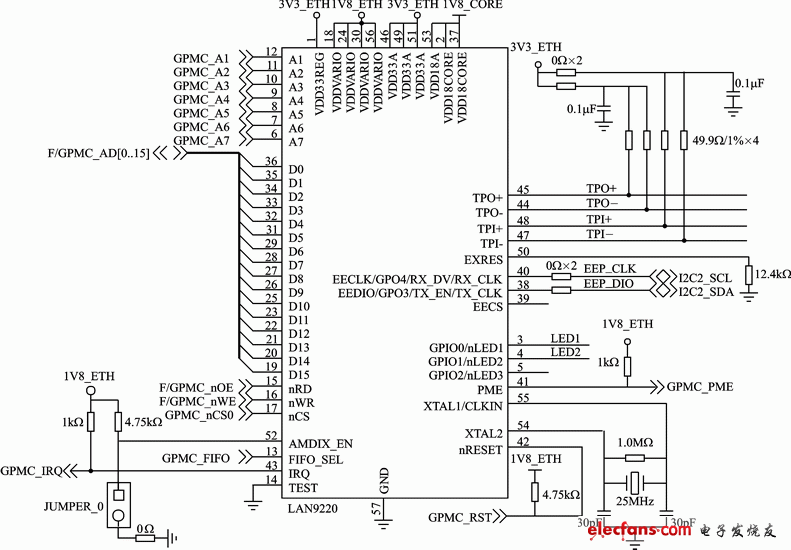 圖3 網(wǎng)卡原理圖