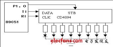 點擊瀏覽下一頁