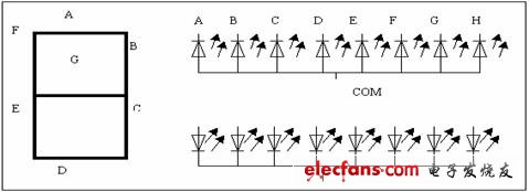點(diǎn)擊瀏覽下一頁(yè)