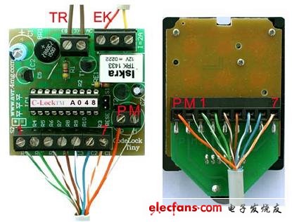 單片機學習知識點全攻略（完結(jié)篇）