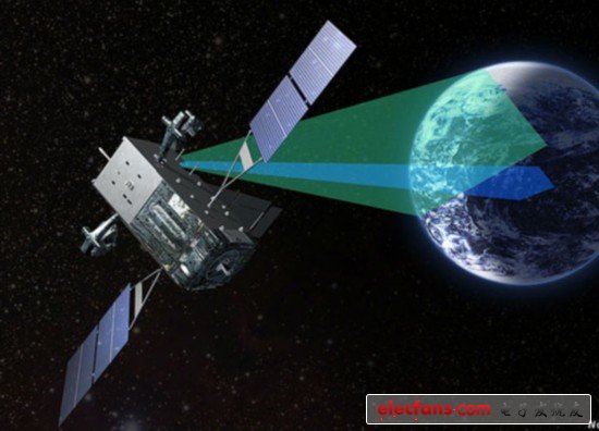 自適應(yīng)裝甲 外星人或許已經(jīng)有能力以紅外線跟蹤并觀察目標(biāo)，就如同“捕食者”無人機(jī)。但自從有了英國宇航系統(tǒng)公司的“像素點(diǎn)裝甲系統(tǒng)”，這已不成為問題。