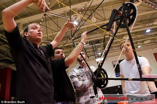 由于沒(méi)有固定翼，讓人力直升機(jī)起飛面臨很大難度